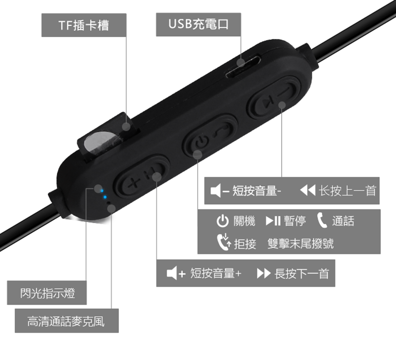 BT-KDK63 Bluetooth Kulaklık - 8