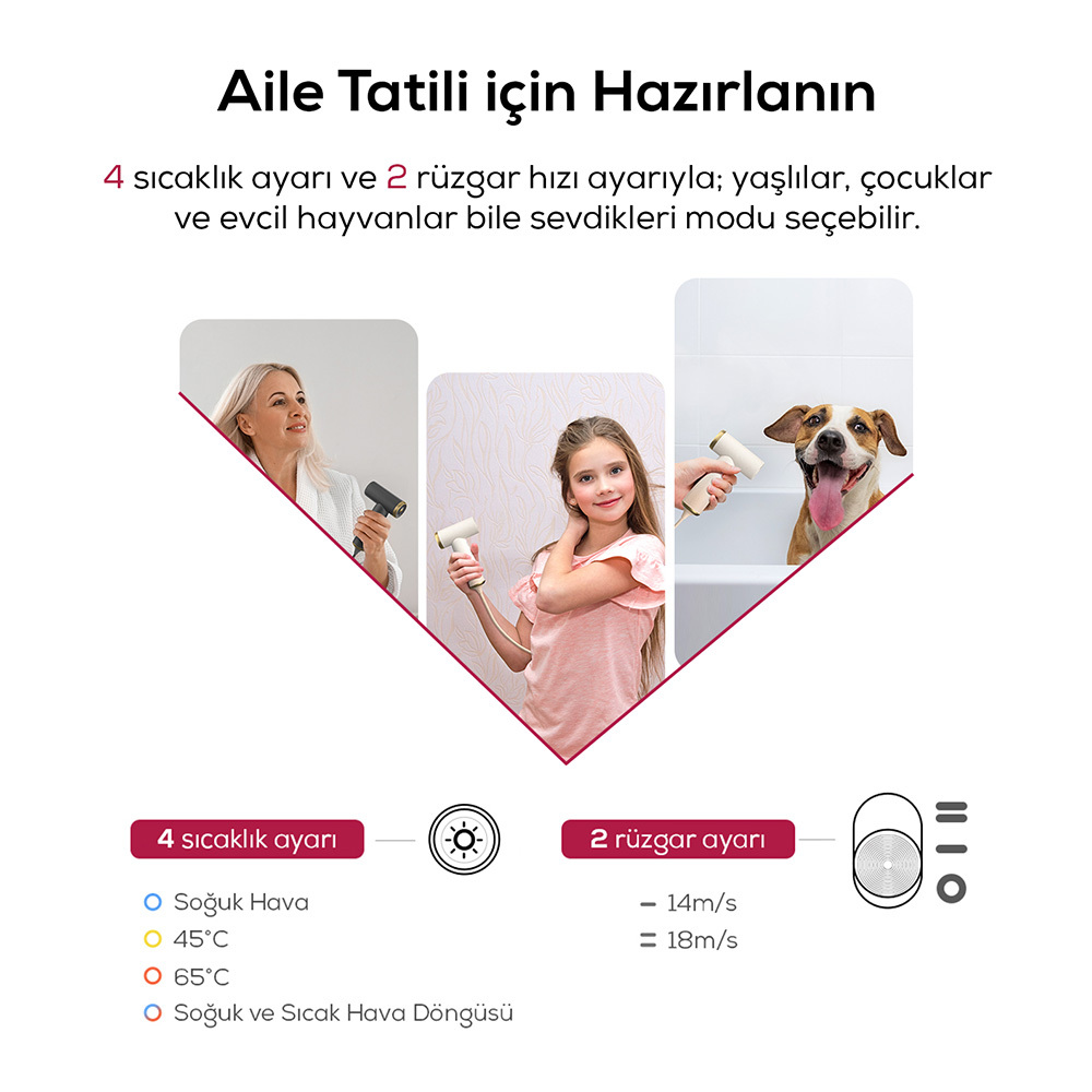 Coshare HP10E Mini Isı Dereceli LED Işıklı Saç Kurutma Fön Makinesi - 12