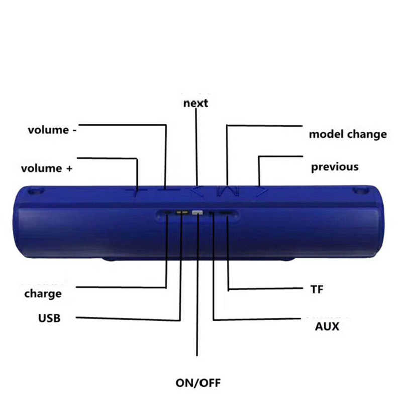 E18 Bluetooth Speaker Hoparlör - 5