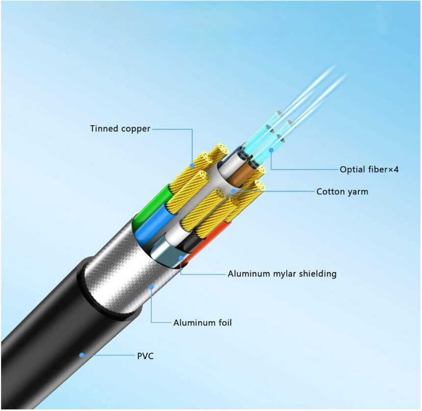 Qgeem QG-AV15 HDMI Cable 15M - 6