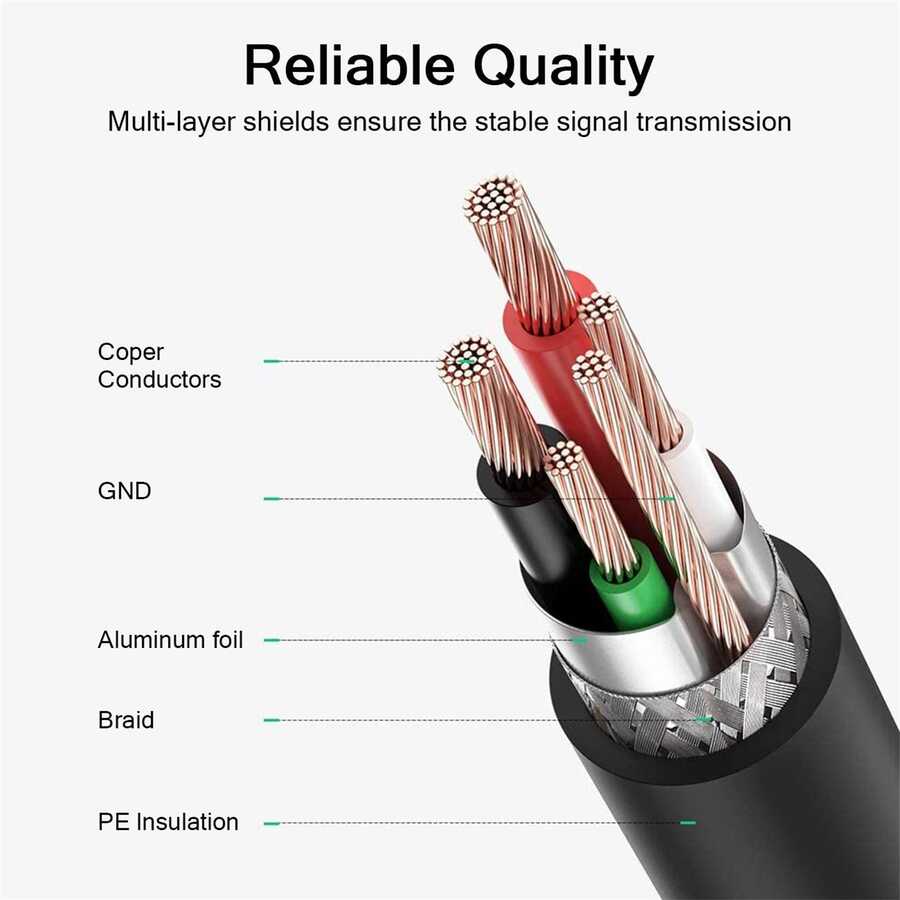 Qgeem QG-HD21 Micro HDMI Cable - 6