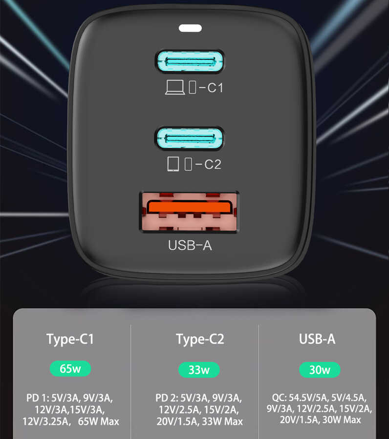 Wiwu Gan Tech GTC6521-65W Power Adapter - 9