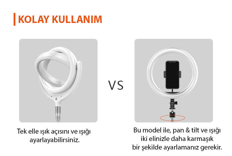 Zore F-539A Işıklı Telefon Tutucu Ring Light - 6